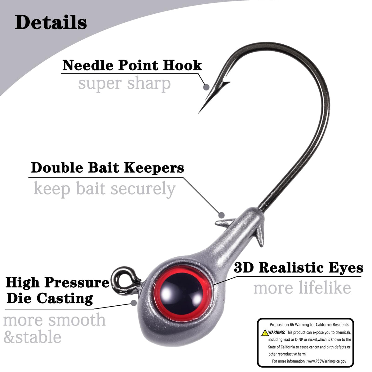 FISHCORNER Fishing Jig Head Oversized 3D Eyes Jigheads Swimbait Jig Heads for Fishing Saltwater Freshwater Bass Trout Walleye Redfish Striper 1/8oz