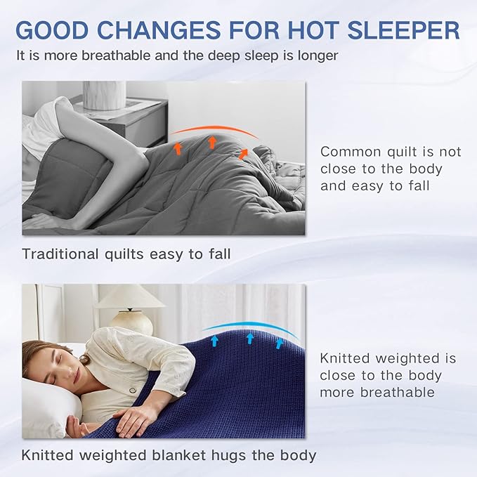 Guohaoi Knitted Weighted Blanket for Adults (Blue 48"x72" 20lbs) No Beads Cooling Throw Blanket for Hot Sleepers, Home Decor Breathable Chunky Knit Heavy Blanket Use on Full Size Bed