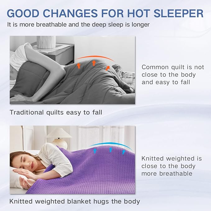 Guohaoi Knitted Weighted Blanket for Adults (Purple 60"x80" 12lbs) No Beads Cooling Throw Blanket for Hot Sleepers, Home Decor Breathable Chunky Knit Heavy Blanket Use on Queen/King Size Bed