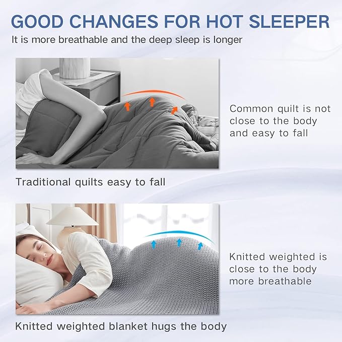Guohaoi Knitted Weighted Blanket for Adults (Light Grey 48"x72" 12lbs) No Beads Cooling Throw Blanket for Hot Sleepers, Home Decor Breathable Chunky Knit Heavy Blanket Use on Full Size Bed