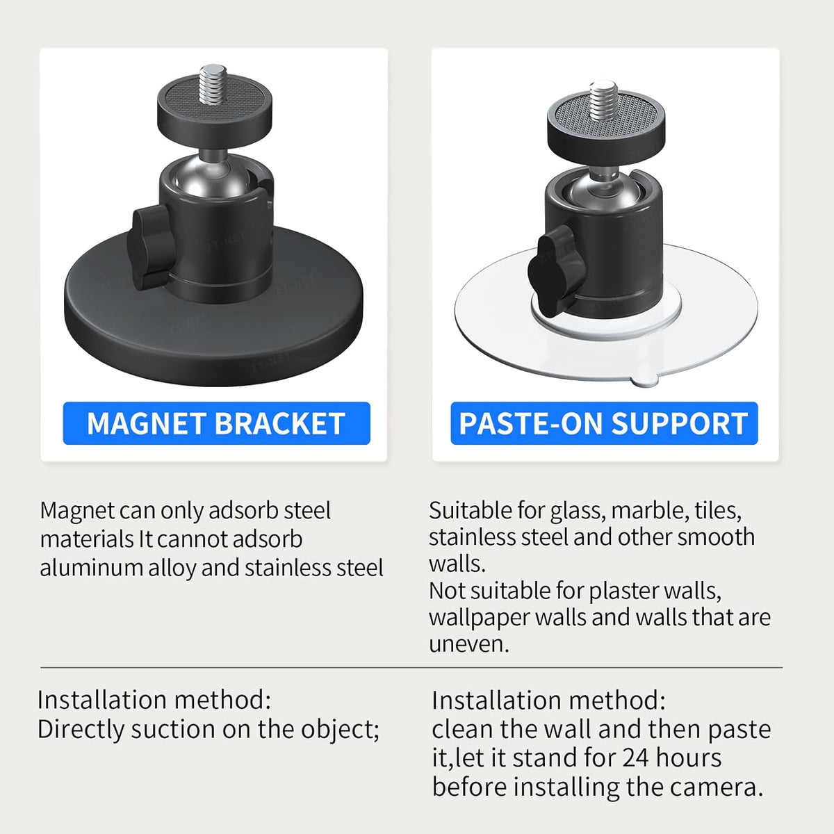 ZT-NET 24lb 1/4-20 Magnetic Camera Mount Base with Mini Ball Head Super Strong Rubber Coating Neodymium Magnet