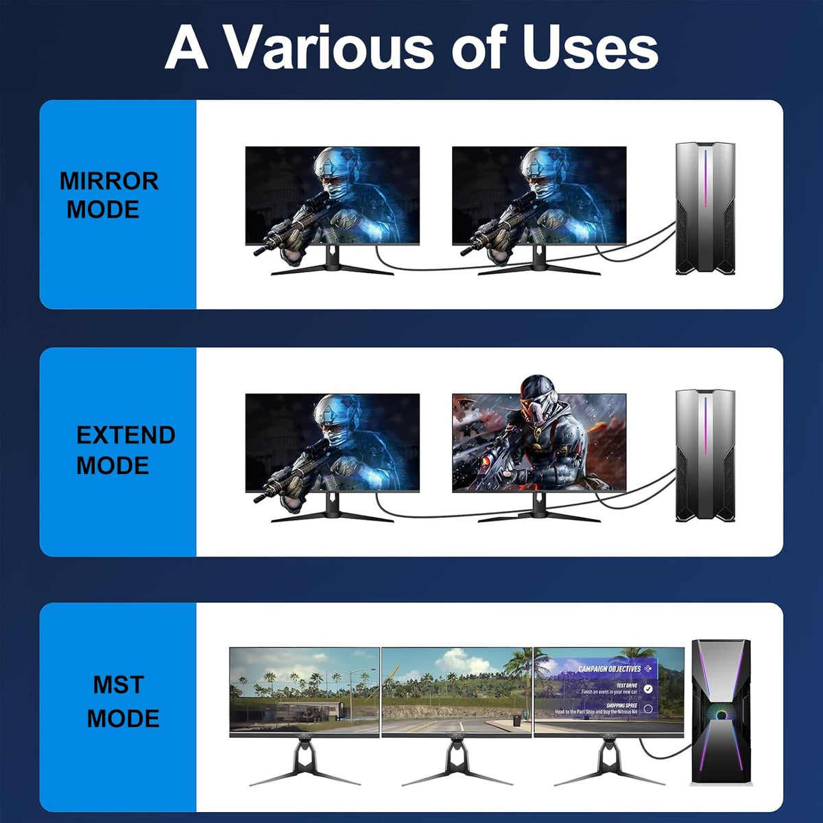 Vorothin 6 10-Pack, 4K 6FT, 2.0 CL3 4K, 1080P@144Hz,ARC CL3 PS5, PS4, HDMI Cable FT HDMI Computer Cable Shielded HDMI