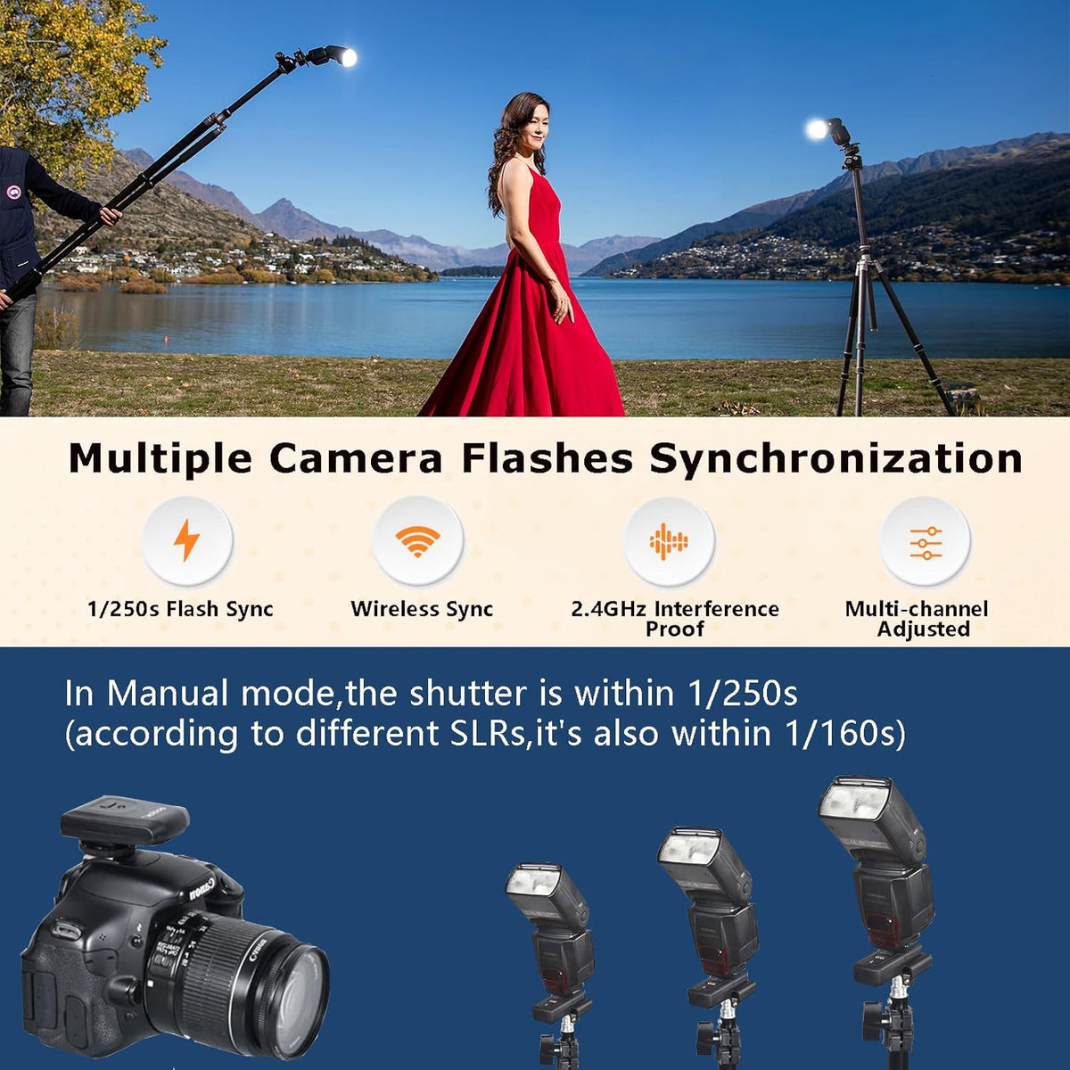 GODOX CT-16 Kit,433MHz 2 1 Wireless Radio Flash Trigger Receiver in Flash Transmitter and Receiver Compatible for Canon