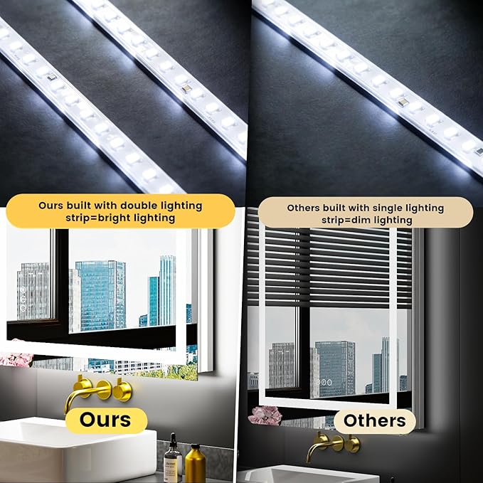 LOAAO 28"X32" LED Bathroom Mirror with Lights, Anti-Fog, Dimmable, Backlit + Front Lit, Lighted Bathroom Vanity Mirror for Wall, Memory Function, Tempered Glass, ETL Listed