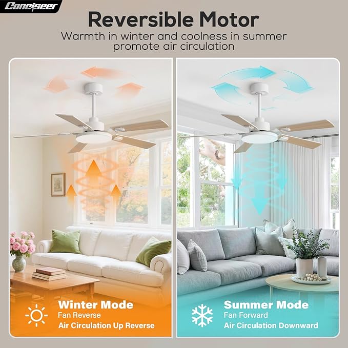 52 Inch Ceiling Fans with Lights and Remote for Bedroom Living Room Kitchen Office, Indoor/Outdoor Use, 5CCT Dimmable, 5 Blades, 6 Speed Reversible Quiet DC Motor, White/Wood Grain