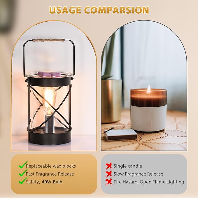 Electric Wax Warmer - Metal Wax Melting for Scented Wax, Edison Light Bulb Candle Wax Burner, for Home Decoration Office Wax Melting Melter, Gift (Retro, Metal Handle)