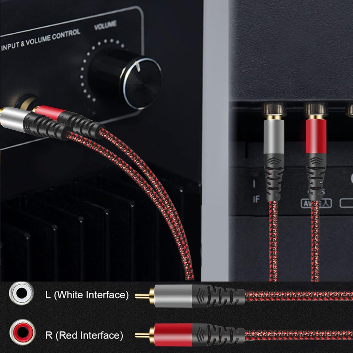 Tiierzon 5Ft,2Rca 2-RCA (5Ft) RCA Cable Male to Male Audio Stereo Subwoofer Cable [Hi-Fi Sound] Nylon-Braided Auxiliary