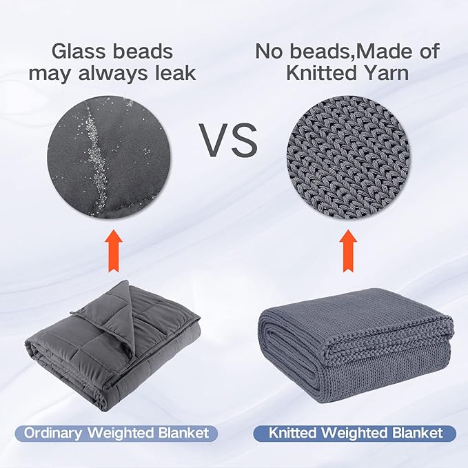 Guohaoi Knitted Weighted Blanket for Adults (Light Grey 50"x75" 12lbs) No Beads Cooling Throw Blanket for Hot Sleepers, Home Decor Breathable Chunky Knit Heavy Blanket Use on Full Size Bed
