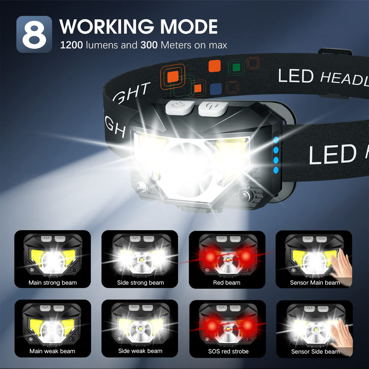 LHKNL Headlamp Flashlight,6-Pack Lumen Ultra Bright LED Rechargeable Headlight with White Red Light,Waterproof Motion Sensor Head Lamp,8 Mode for Outdoor Camping Running Cycling Fishing