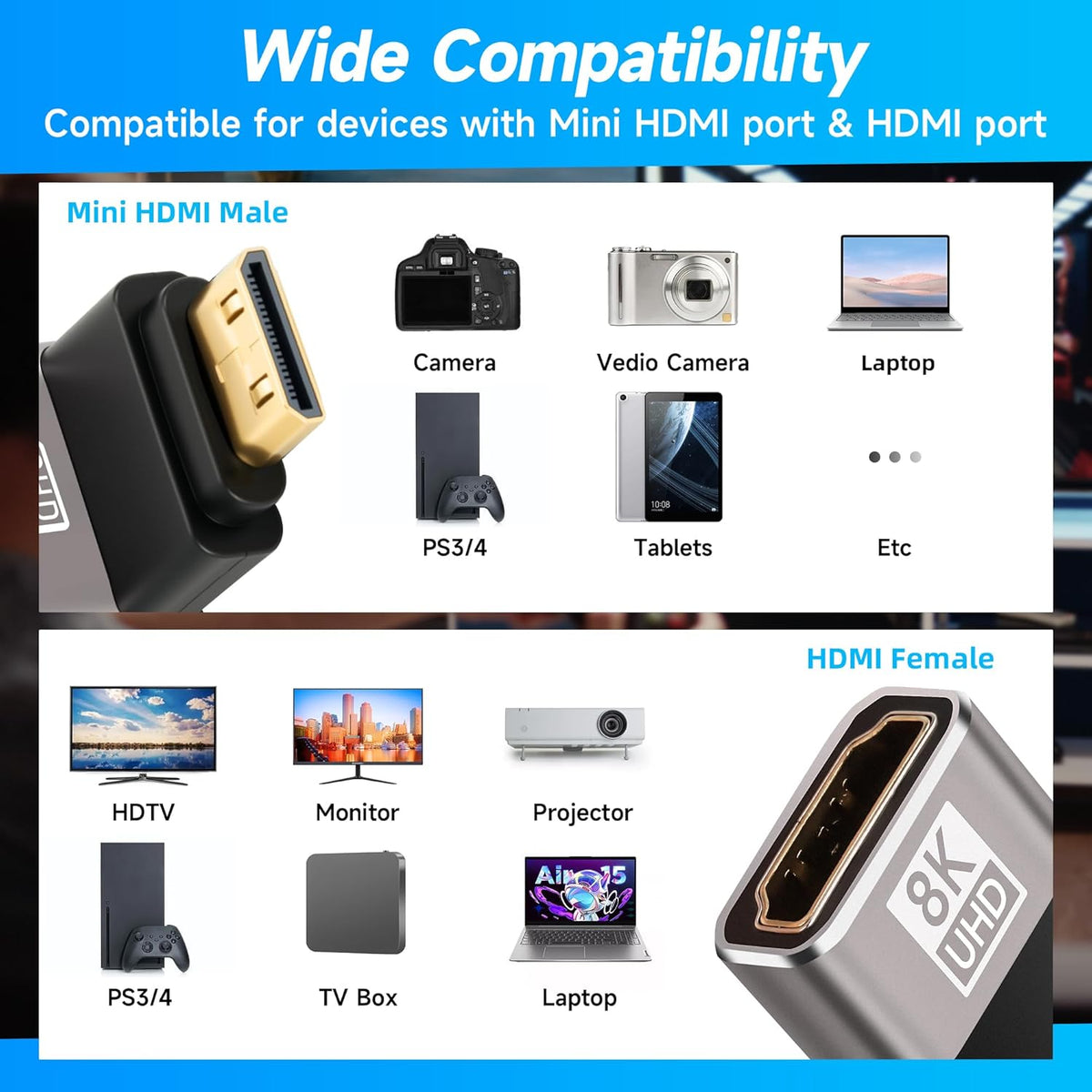 Togconn 90 2 Pack, 8K@60Hz,4K@120Hz Degree Mini HDMI to HDMI Adapter (Up and Down) Right Angle Mini HDMI (Male) to HDMI