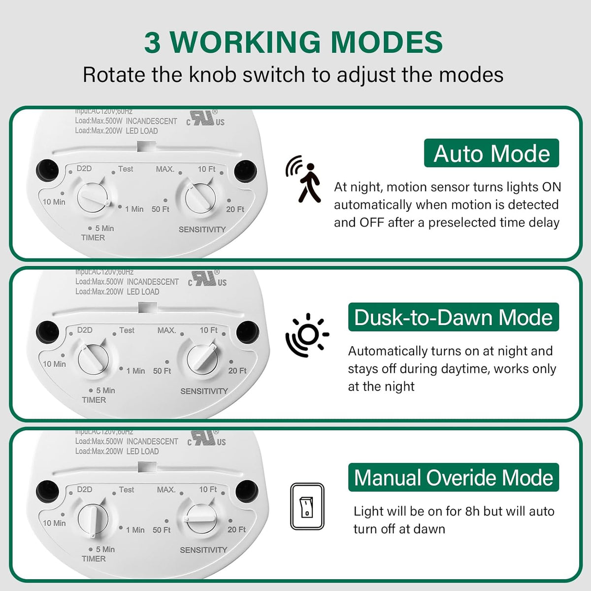 treewell 2 Pack 180-Degree 60 3 Motion Sensor, Replacement Motion Detector, Adjustable Time & Detection Sensitiity Up