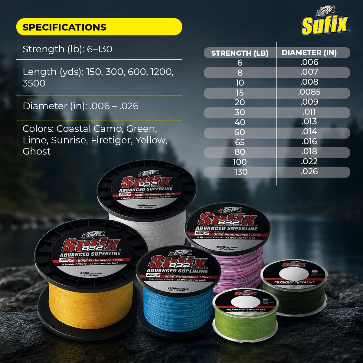 Suffix 832 Braid 40 lb Low-Vis Green 150 yards