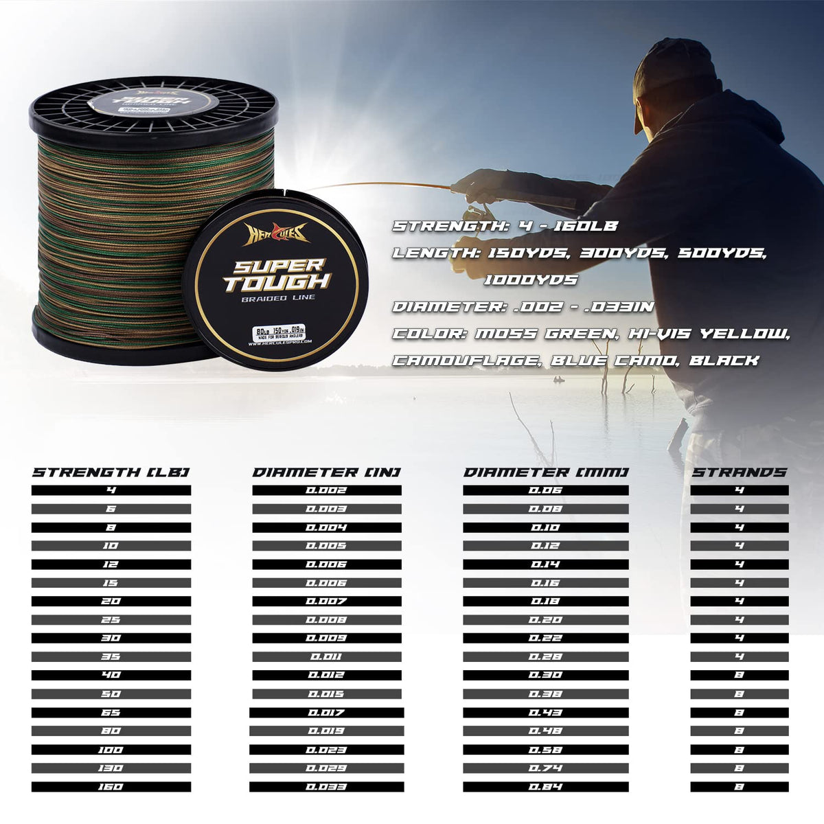 HERCULES Super Tough Braided Fishing Line 15 pounds Test Camouflage 15LB (500 Yards) - 4 Strands