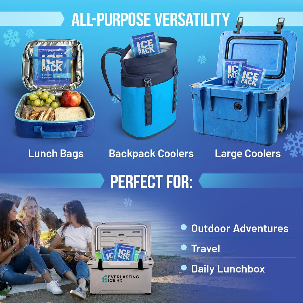Rapid Performance Reusable Ice Packs for Lunch Boxes, Lunch Bags or Coolers | 4 Pack | Cold for Up to 12 Hours | Ice Packs for Cooler, Long Lasting for Camping, Outdoors & Beach