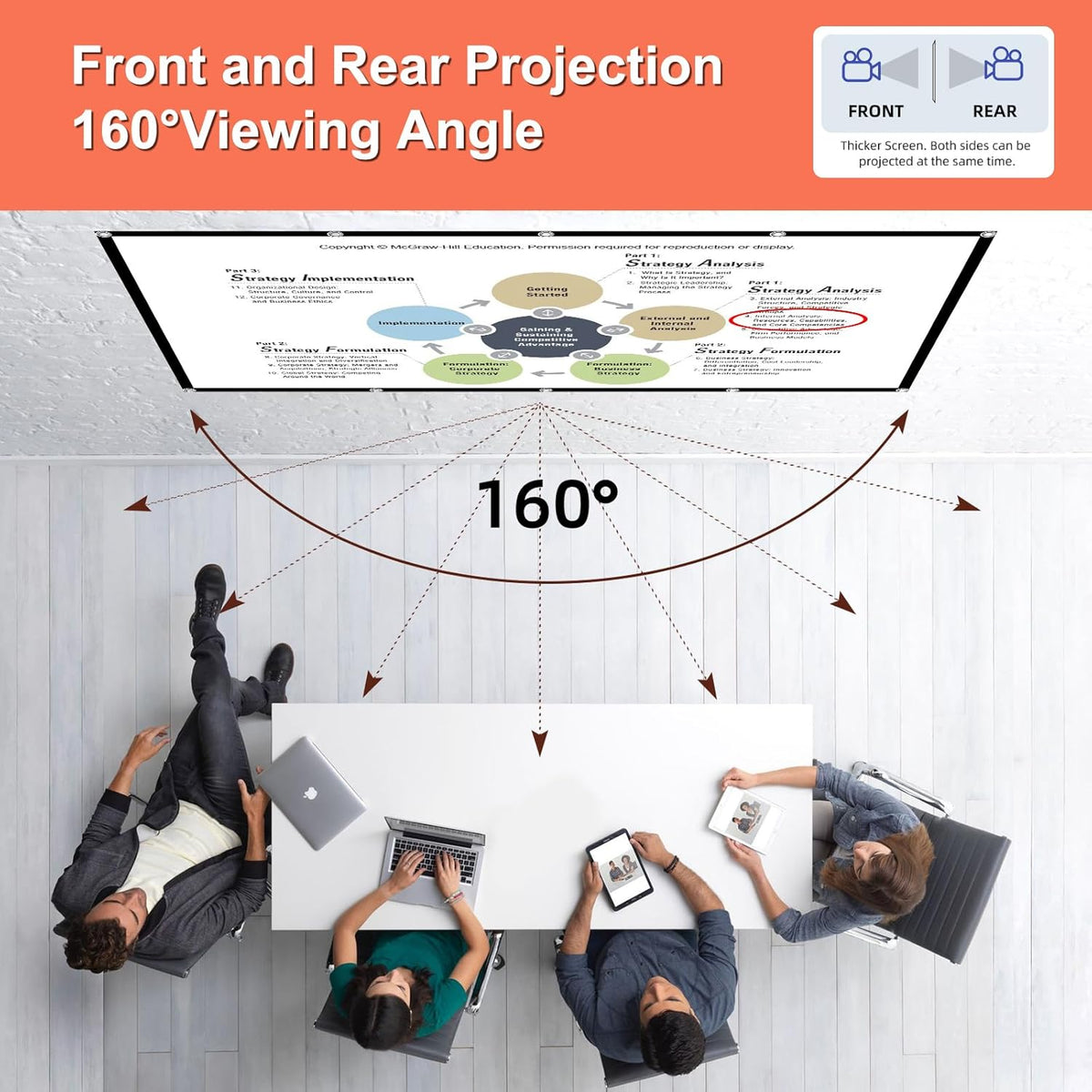 TOWOND 100 inch 16:9 Projector Screen Projection Screen Indoor Outdoor Washable Anti-Crease HD Rear Front Movies Screen