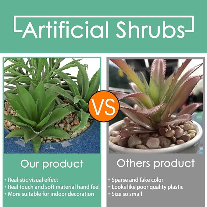 Hollyone Large Artificial Succulents Plants with Blue Vase Faux Succulents Fake Succulent Potted Plant in Ceramic Pot for Home Decor Office Desk Bathroom Living Room Indoor & Outdoor Decorations