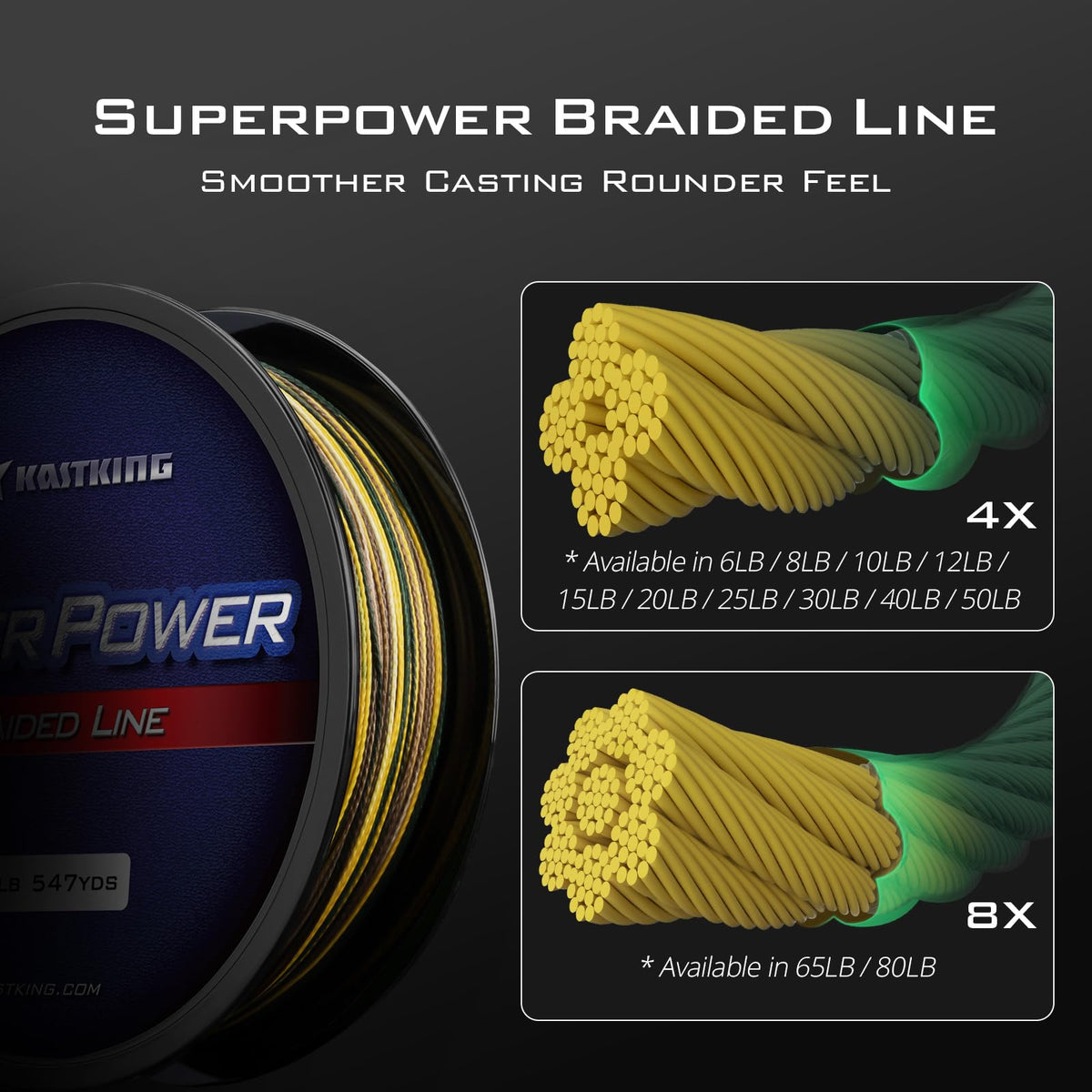KastKing Superpower Braided Fishing Line, Camo, 15 LB, 500+47 Yds