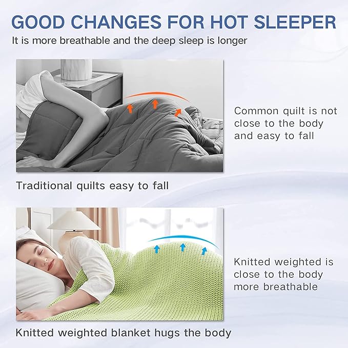Guohaoi Knitted Weighted Blanket for Adults (Light Green 50"x75" 12lbs) No Beads Cooling Throw Blanket for Hot Sleepers, Home Decor Breathable Chunky Knit Heavy Blanket Use on Full Size Bed