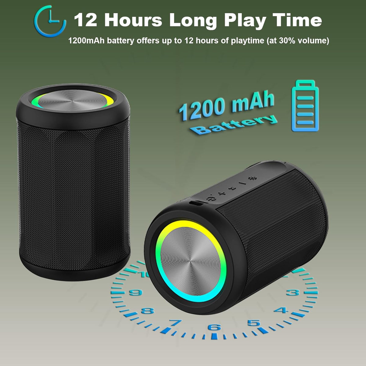 CofunKool 5.4, Small Portable Bluetooth Speaker with RGB Light, Clear Stereo Sound, Wireless Speaker Bluetooth TWS