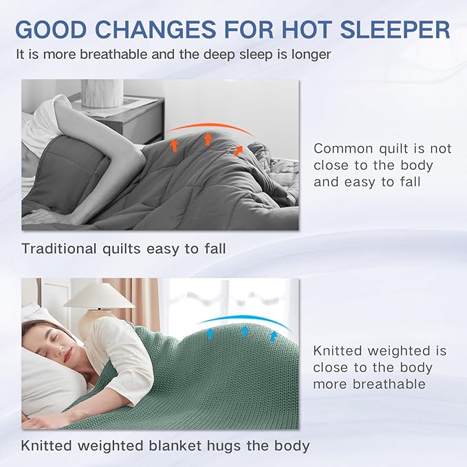 Guohaoi Knitted Weighted Blanket for Adults (Haze Green 48"x72" 12lbs) No Beads Cooling Throw Blanket for Hot Sleepers, Home Decor Breathable Chunky Knit Heavy Blanket Use on Full Size Bed