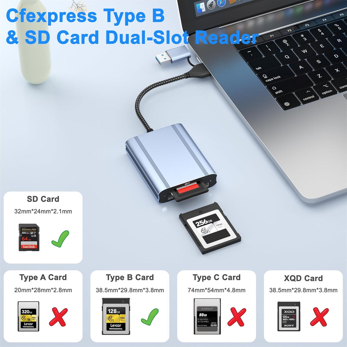 Zaievo 3.2 2 10Gbps 2-in-1 CFexpress Type B and SD Card Reader, USB-C Gen Transfer Speed, USB-C&USB-A CFExpress Type B