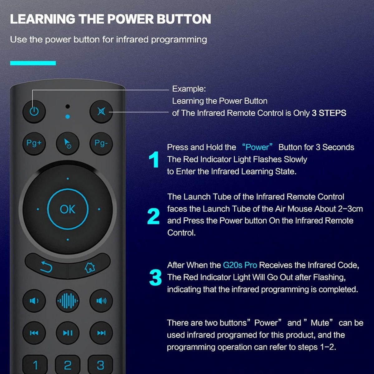 ZEZEFUFU G20S 2.4G Replacement PRO BT Wireless Voice Air Mouse for Android TV Box Smart TV Remote