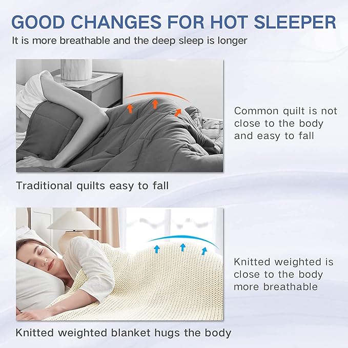 Guohaoi Knitted Weighted Blanket for Adults (Cream 48"x72" 15lbs) No Beads Cooling Throw Blanket for Hot Sleepers, Home Decor Breathable Chunky Knit Heavy Blanket Use on Full Size Bed