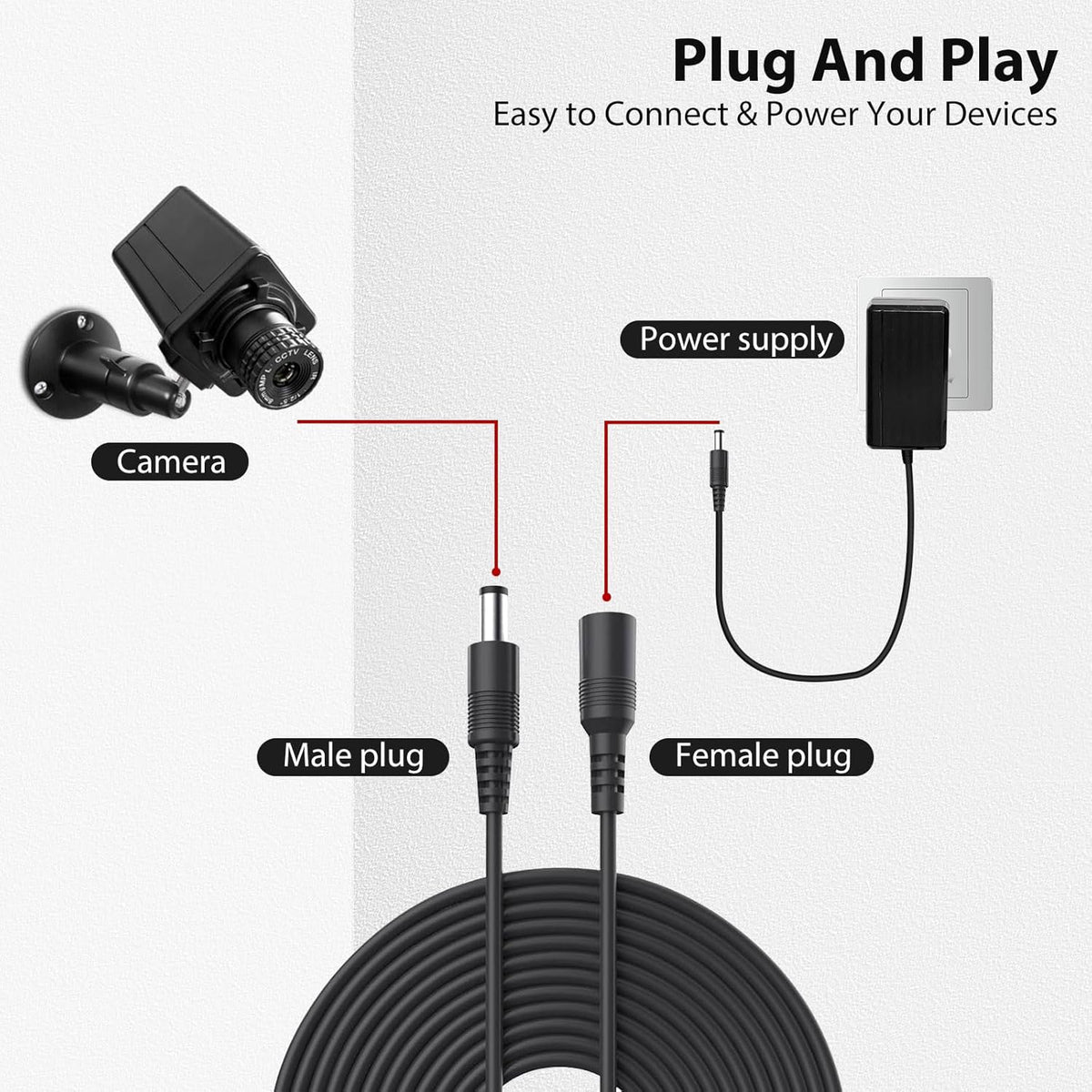 Vanxse 10Meters-33FT 12v 2.1x5.5mm Dc CCTV Power Extension Cable Power Cord for CCTV Security Camera WiFi IP
