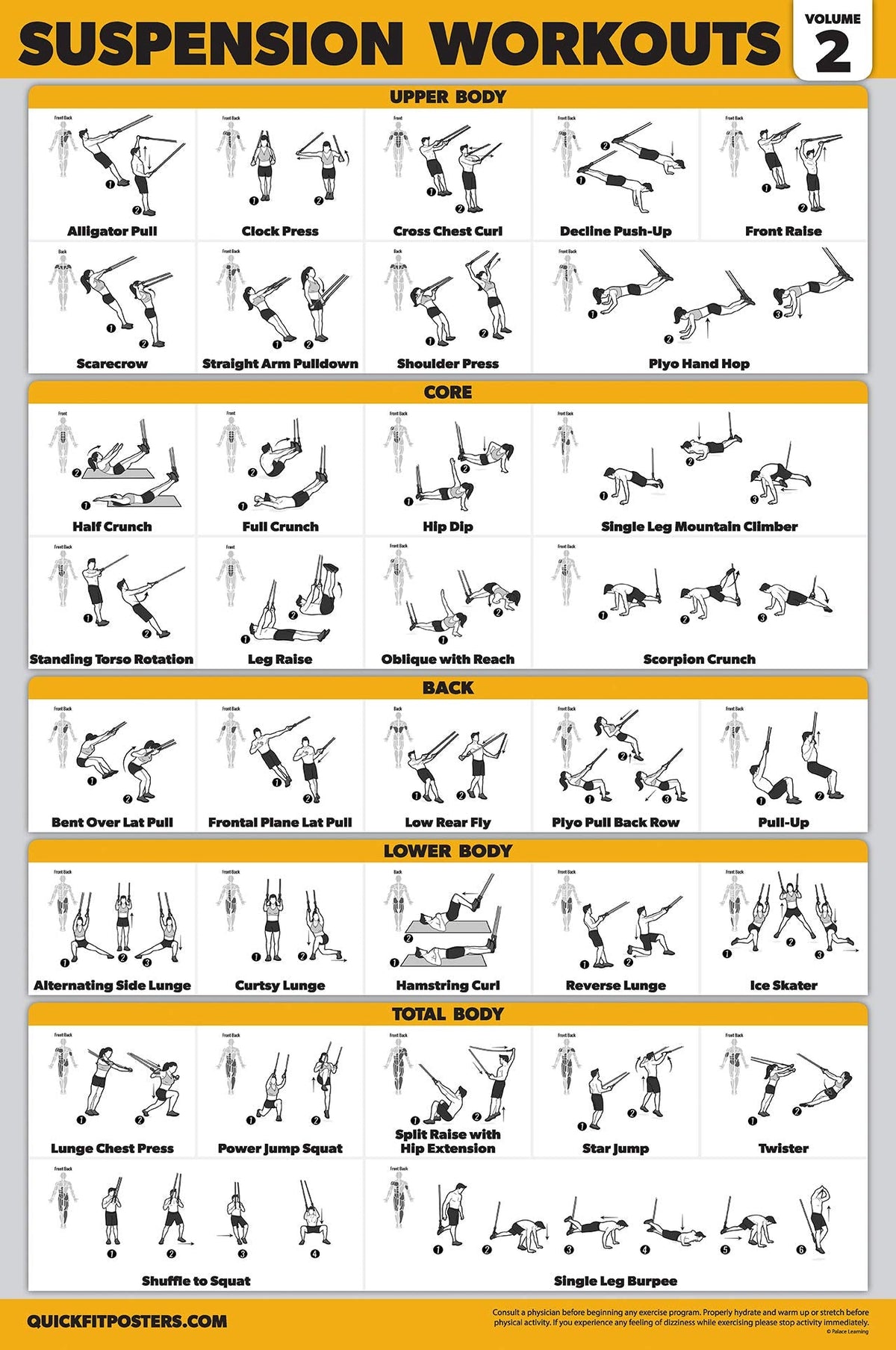 Palace Learning 3 Pack - Suspension Workout Posters - Volume 1 & 2 + Bodyweight Exercises Poster Set - Set of 3 Workout Charts (LAMINATED, 18" x 24")