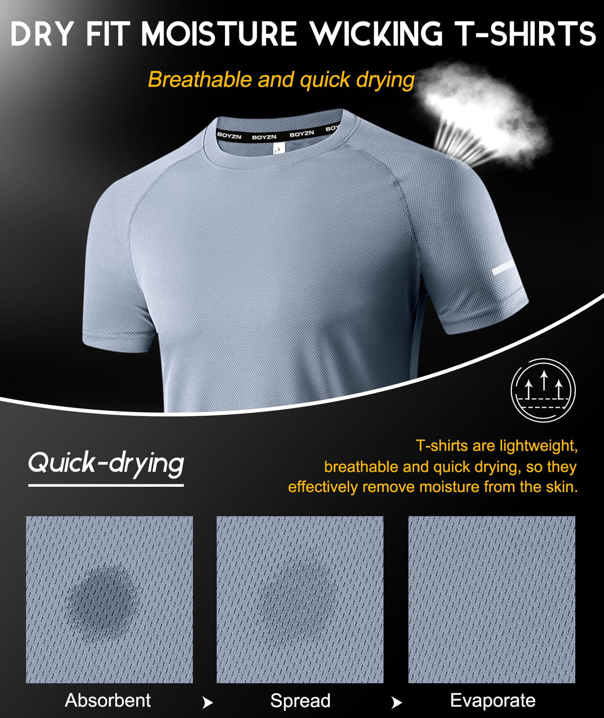 5 Pack Workout Shirts for Men - Activewear Tops Gym Shirts Dry Fit Mesh Moisture Wicking Running Fitness Short Sleeve Crewneck Sports Athletic T-Shirts 5P02-XL