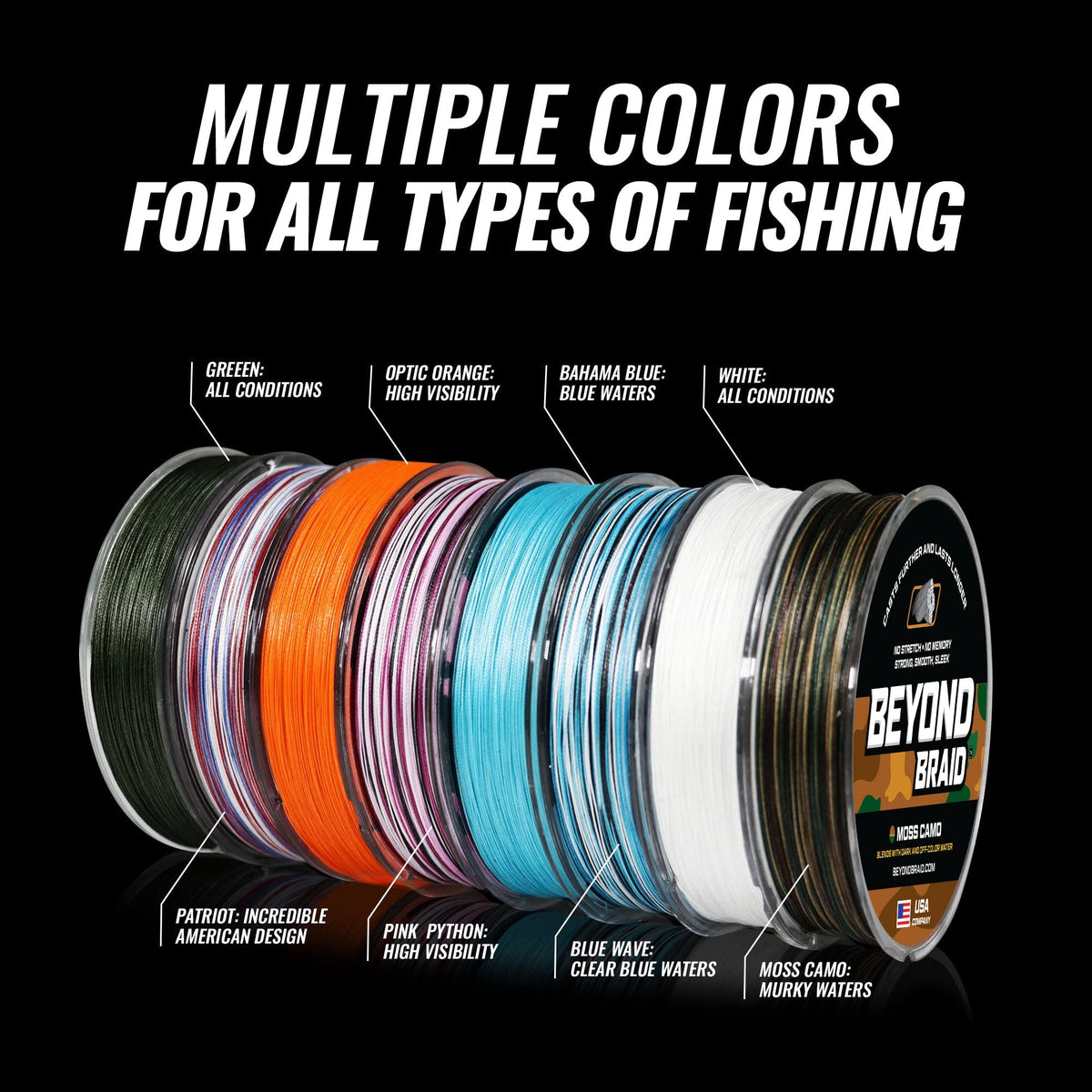 Beyond Braid Blue Wave 1000 Yards 15LB