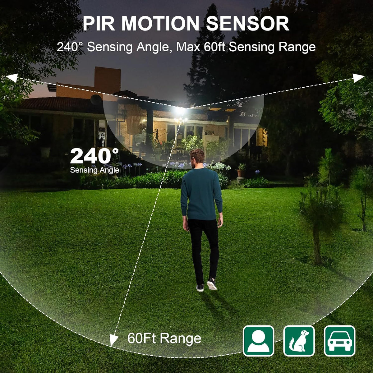 treewell 240-Degree LUX(5-300) 60 3 Replacement Motion Sensor, Adjustable & Time & Detection Sensitivity Up to Feet