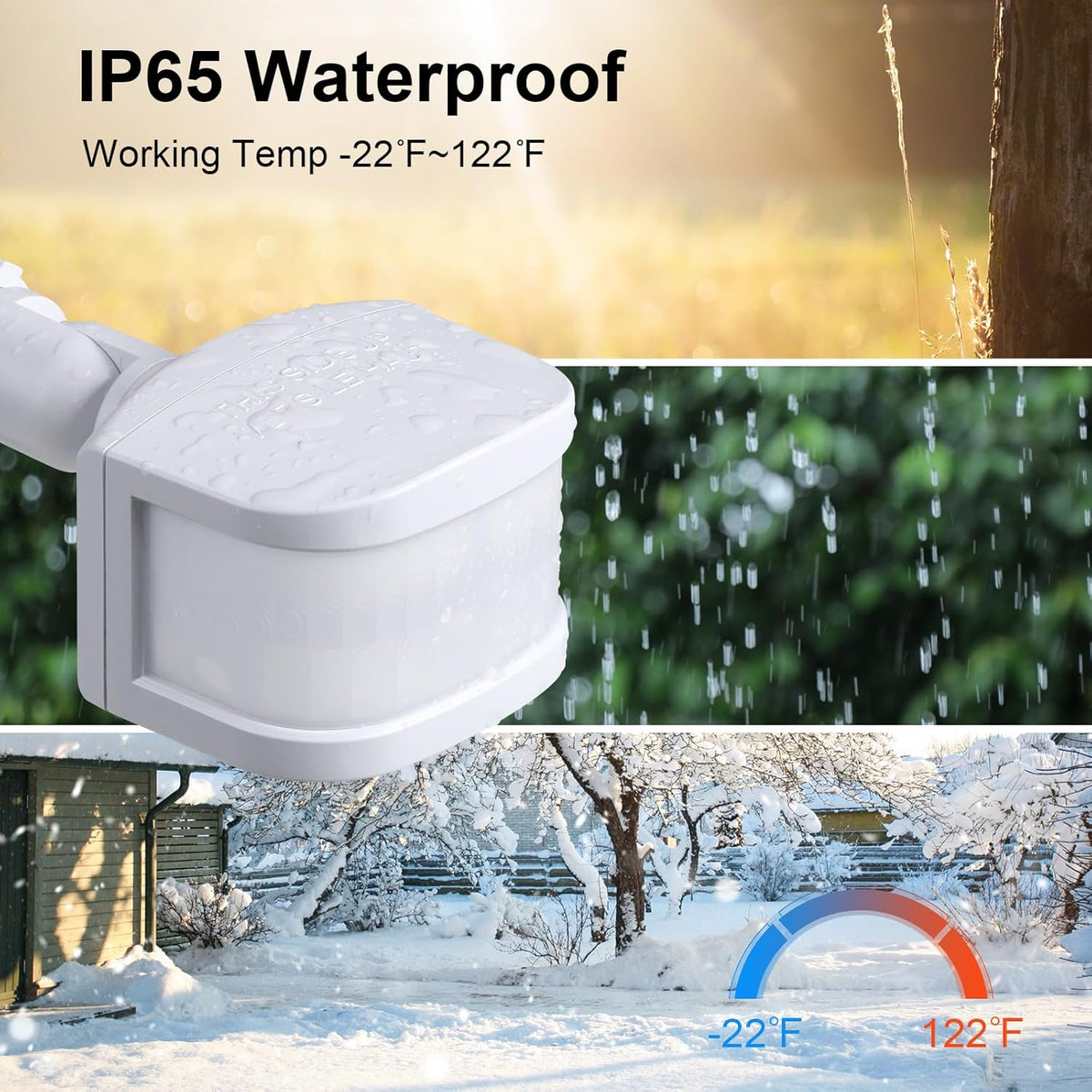 treewell 2 Pack 240-Degree LUX(5-300) 60 3 Replacement Motion Sensor, Adjustable & Time & Detection Sensitivity Up