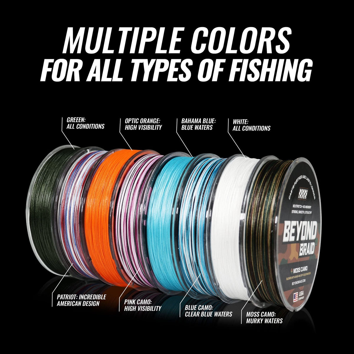 Beyond Braid Braided Fishing Line - Green 8X - No Fade - 500 Yards 40lb