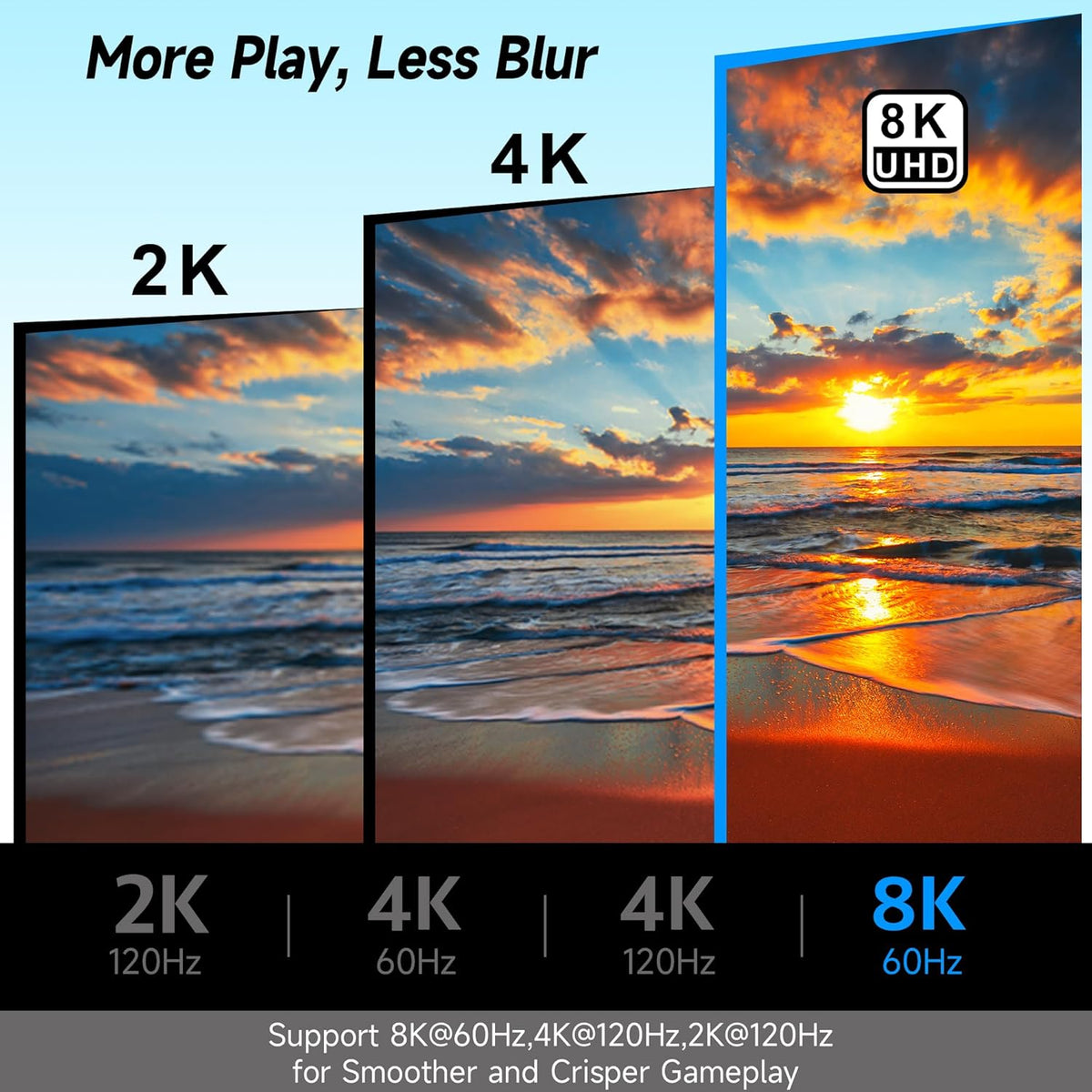 Togconn 8K 90 2.1 4 Pack, 8K@60Hz,4K@120Hz Degree HDMI Adapter (Up and Down) Right Angle HDMI Male to Female HDMI