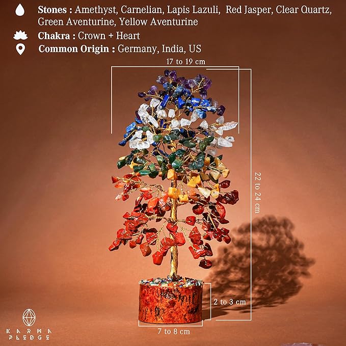 7 Chakra Healing Crystal Tree of Life with Manifestation Card, Handmade Golden Wire Crystal Tree for Good Luck, Positive Energy, Wealth, Reiki Healing, and Decor, Gift for Women and Mom