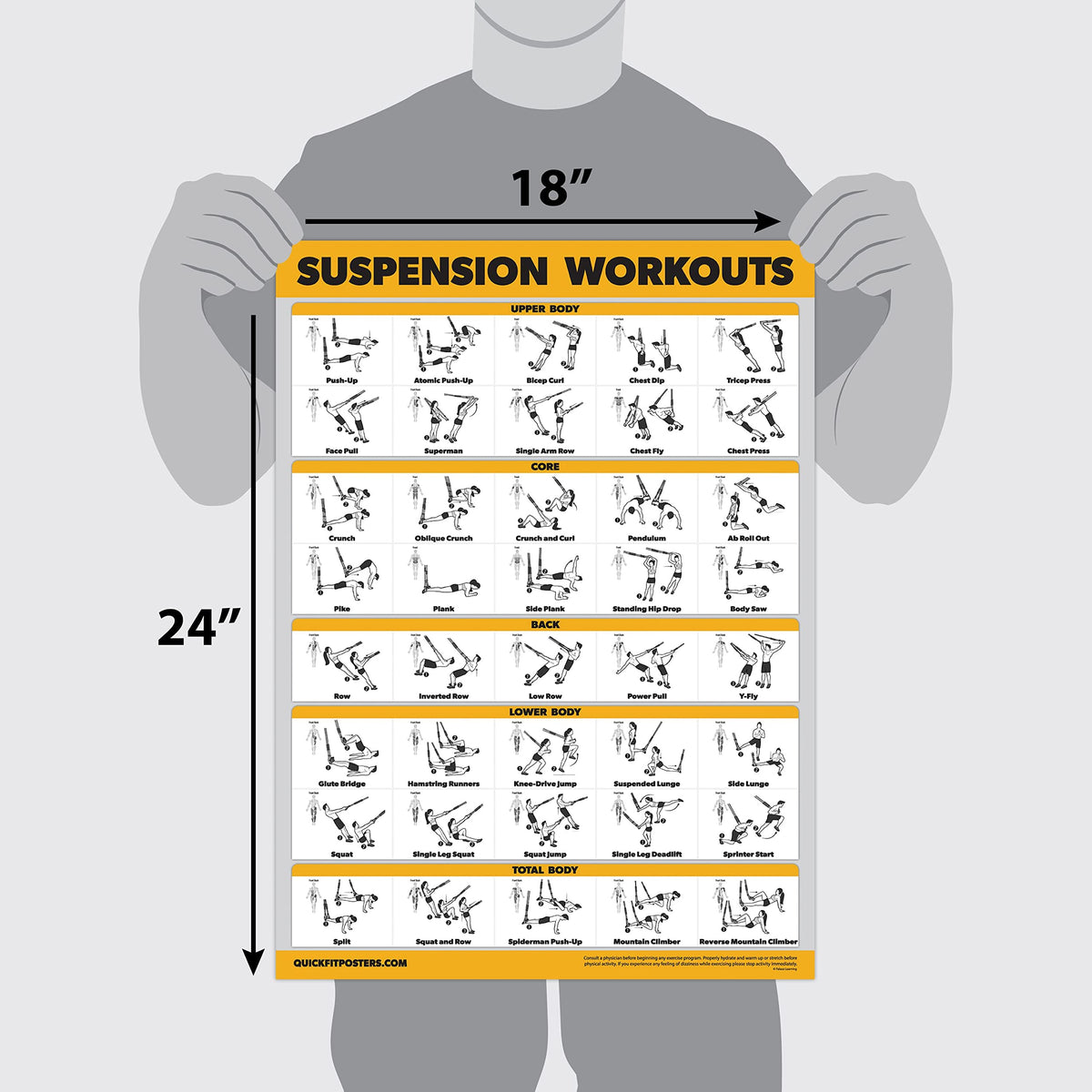Palace Learning 3 Pack - Suspension Workout Posters - Volume 1 & 2 + Bodyweight Exercises Poster Set - Set of 3 Workout Charts (LAMINATED, 18" x 24")