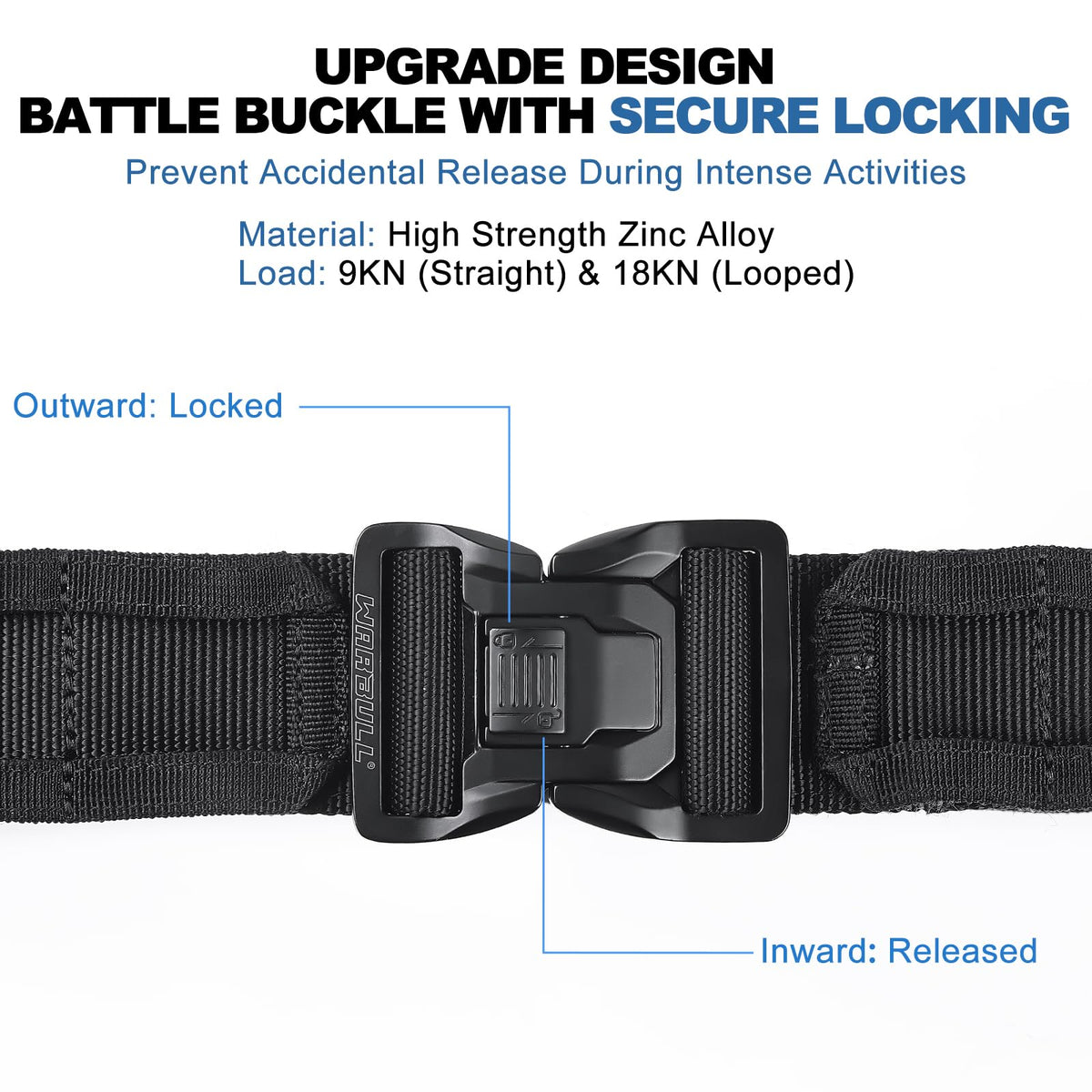WarBull Tactical Battle Molle Belt, 2'' Quick Release Gun Belt w/Secure Locking & 1.57'' EDC Inner Belts, Heavy Duty Combat Outer Duty Belt for Law Enforcement, Security, Shooter -Black M