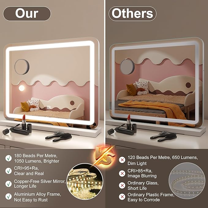 STARLEAD 22.8" x 18.2" Makeup Mirror with Lights and 10X Magnification, 3-Color Dimmable LED Lighting & Touch Control, USB Charging Port for Travel/Dressing Room