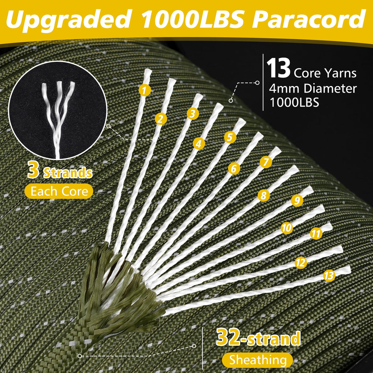 X XBEN Paracord Reflective 1000lb, 50/100/200/500/1000ft 4mm, 13 Strand Parachute Spool Cord, Heavy Duty Paracord Rope for Camping, Fishing, Hiking, Hunting, DIY Crafts, Blue