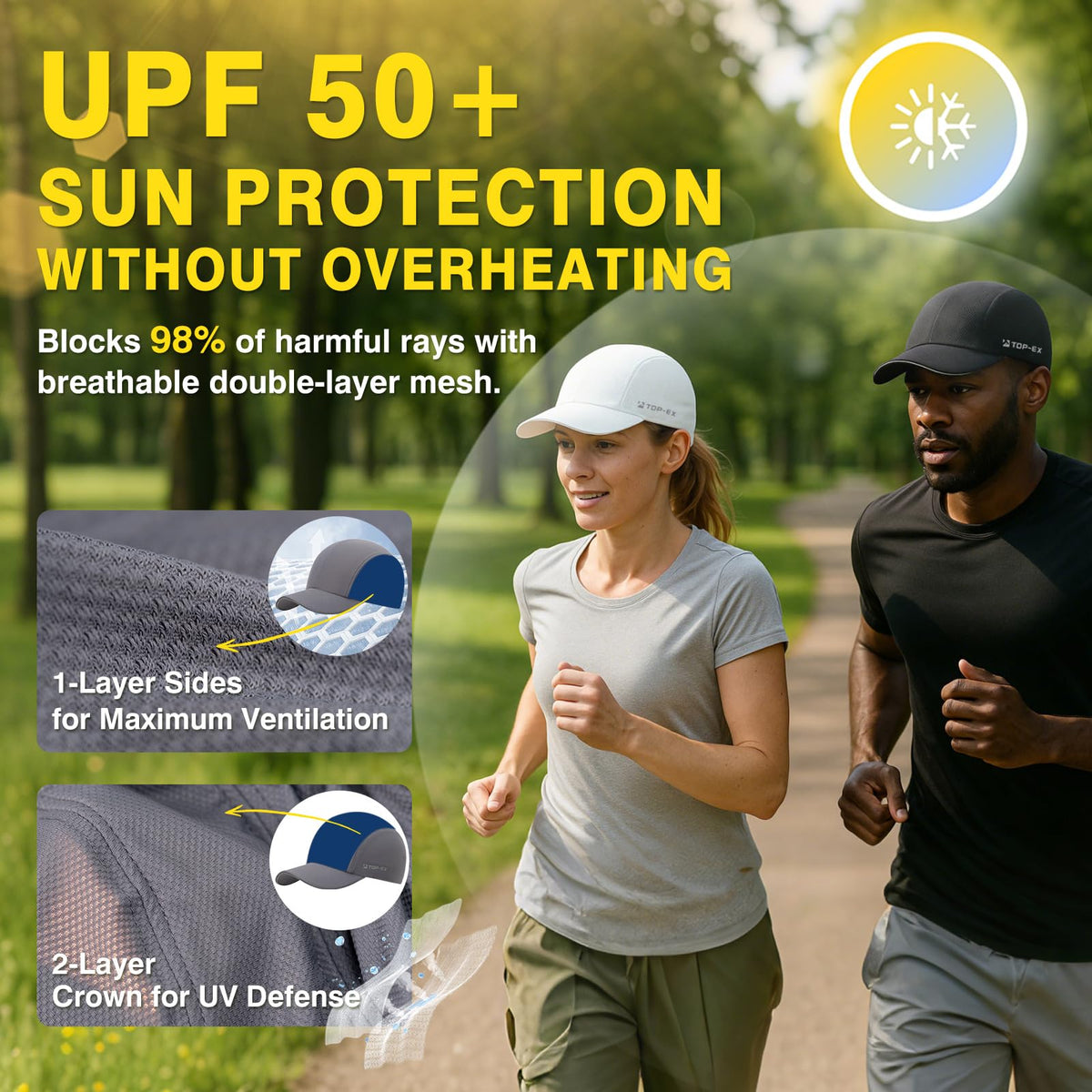 TOP-EX UVCoolix™ Cooling Mens Baseball Cap - Touch-Cool & UV Production Running Cap – Soft Top with Breathable Mesh