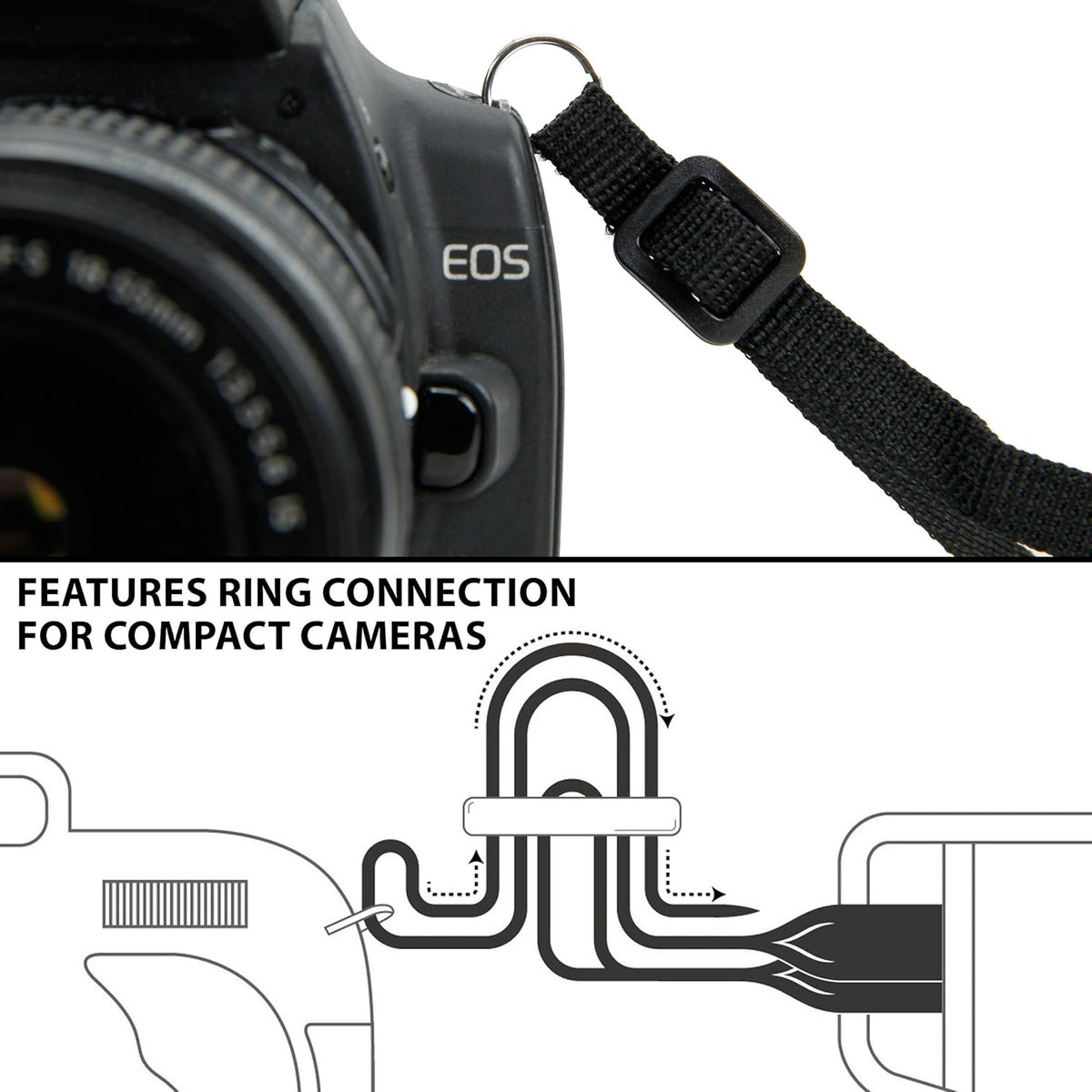 USA Gear DSLR Camera Strap Chest Harness with Quick Release Buckles, Floral Neoprene Pattern and Accessory Pockets