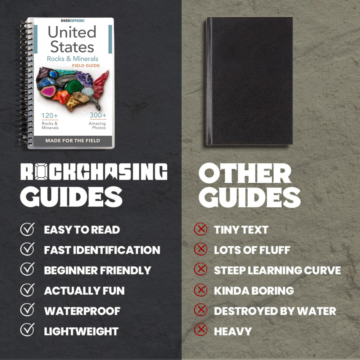 Rocks and Minerals of the United States Identification Field Guide | Thick Waterproof Coating| Find Crystals, Gems, Geodes, and Rocks | Rockhounding ... Rock Chasing [Oct 12, 2024]