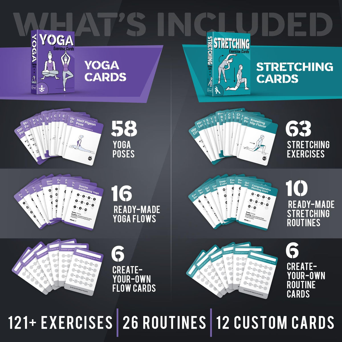 [2-PACK] Bodyweight & Dumbbell Workout Cards - Large Size 5" x 3.5" Exercise Cards Deck with 100 Different Exercises, Perfect for Circuit Training & Weightlifting - Fitness Cards for Women & Men